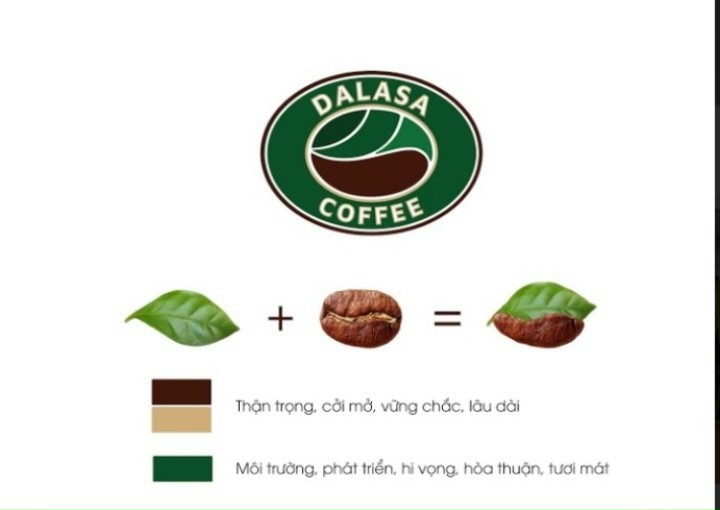 Cà phê phin túi lọc (Arabica, Robusta)